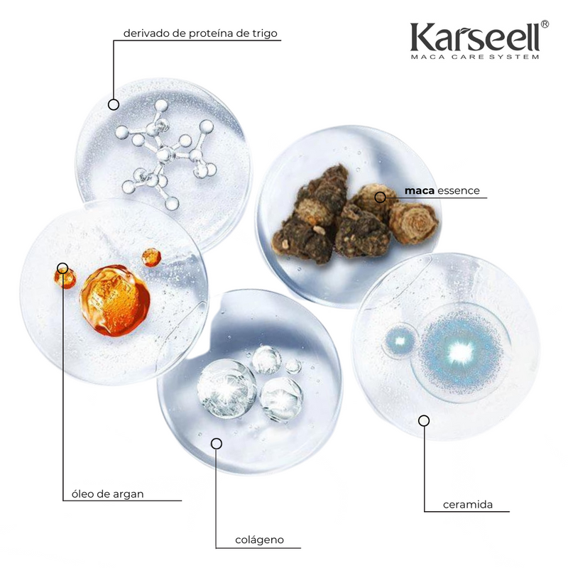 Máscara Karseell Colageno Original [500ml]